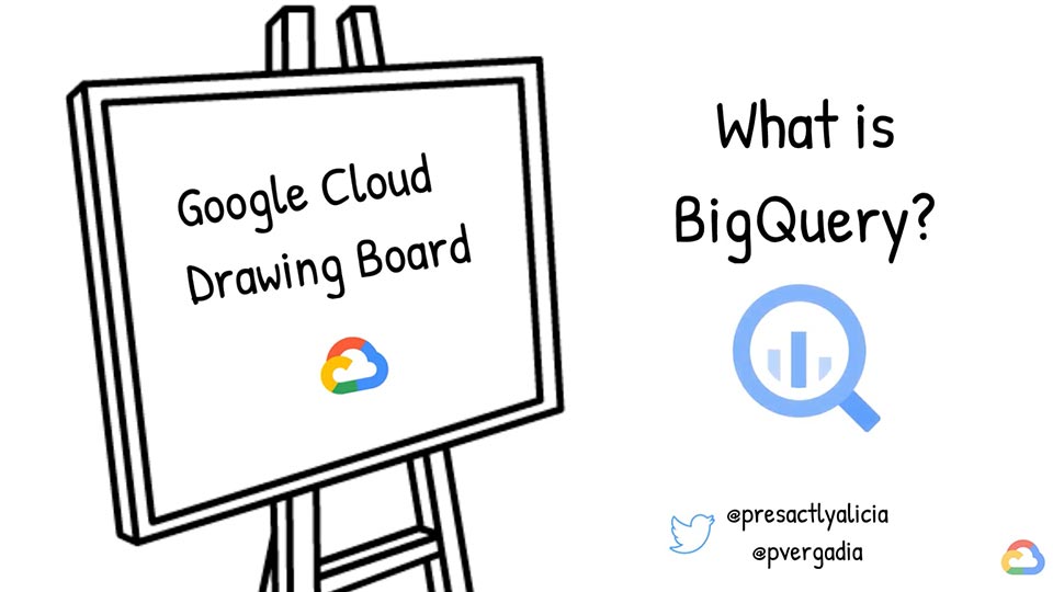 Google Cloud - BigQuery